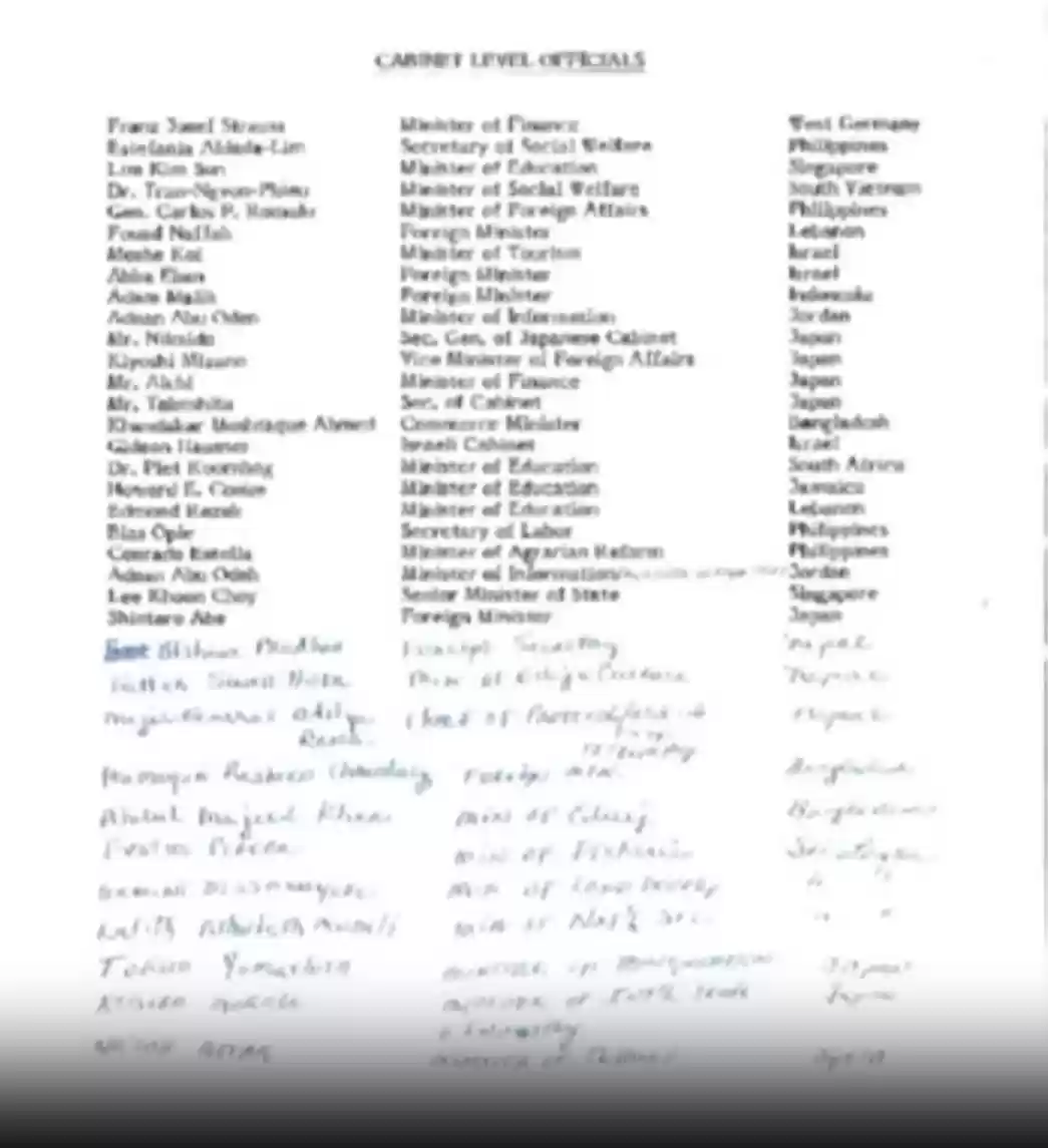 List of Visits5